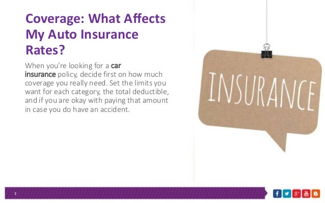Car Insurance Quotes: What You NEED To Know