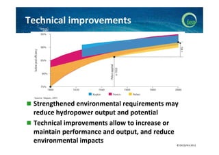 Technical improvements

Strengthened environmental requirements may
reduce hydropower output and potential
Technical impro...