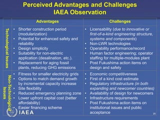 Perceived Advantages and Challenges
IAEA Observation
Advantages

Challenges

Technological Issues
Non-Technological
Issues

• Shorter construction period
(modularization)
• Potential for enhanced safety and
reliability
• Design simplicity
• Suitability for non-electric
application (desalination, etc.).
• Replacement for aging fossil
plants, reducing GHG emissions

• Licensability (due to innovative or
first-of-a-kind engineering structure,
systems and components)
• Non-LWR technologies
• Operability performance/record
• Human factor engineering; operator
staffing for multiple-modules plant
• Post Fukushima action items on
design and safety

• Fitness for smaller electricity grids
• Options to match demand growth
by incremental capacity increase
• Site flexibility
• Reduced emergency planning zone
• Lower upfront capital cost (better
affordability)
• Easier financing scheme

• Economic competitiveness
• First of a kind cost estimate
• Regulatory infrastructure (in both
expanding and newcomer countries)
• Availability of design for newcomers
• Infrastructure requirements
• Post Fukushima action items on
institutional issues and public
acceptance
25

IAEA

 