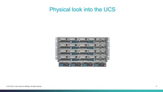 17© 2013-2015 Cisco and/or its affiliates. All rights reserved.
Physical look into the UCS
 