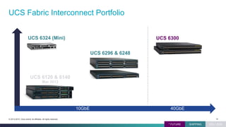 19© 2013-2015 Cisco and/or its affiliates. All rights reserved.
UCS Fabric Interconnect Portfolio
UCS 6296 & 6248
UCS 6120 & 6140
Mar 2013
UCS 6300UCS 6324 (Mini)
* FUTURE SHIPPING EOL / EOS
10GbE 40GbE
 