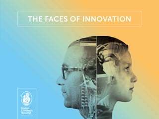 THE FACES OF INNOVATION
 
