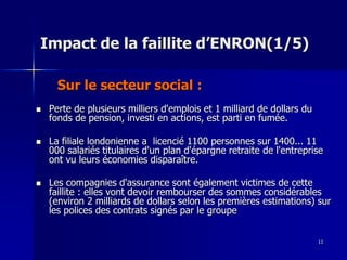 Impact de la faillite d’ENRON(1/5)
Perte de plusieurs milliers d'emplois et 1 milliard de dollars du
fonds de pension, investi en actions, est parti en fumée.
La filiale londonienne a licencié 1100 personnes sur 1400... 11
000 salariés titulaires d'un plan d'épargne retraite de l'entreprise
ont vu leurs économies disparaître.
Les compagnies d'assurance sont également victimes de cette
faillite : elles vont devoir rembourser des sommes considérables
(environ 2 milliards de dollars selon les premières estimations) sur
les polices des contrats signés par le groupe
11
Sur le secteur social :
