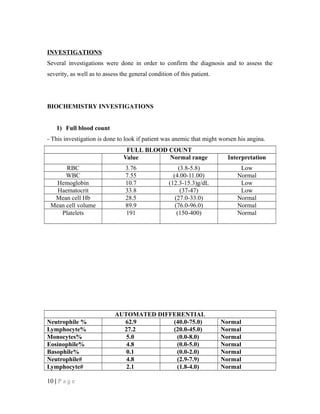 INVESTIGATIONS
Several investigations were done in order to confirm the diagnosis and to assess the
severity, as well as to assess the general condition of this patient.
BIOCHEMISTRY INVESTIGATIONS
1) Full blood count
- This investigation is done to look if patient was anemic that might worsen his angina.
FULL BLOOD COUNT
Value Normal range Interpretation
RBC 3.76 (3.8-5.8) Low
WBC 7.55 (4.00-11.00) Normal
Hemoglobin 10.7 (12.3-15.3)g/dL Low
Haematocrit 33.8 (37-47) Low
Mean cell Hb 28.5 (27.0-33.0) Normal
Mean cell volume 89.9 (76.0-96.0) Normal
Platelets 191 (150-400) Normal
AUTOMATED DIFFERENTIAL
Neutrophile % 62.9 (40.0-75.0) Normal
Lymphocyte% 27.2 (20.0-45.0) Normal
Monocytes% 5.0 (0.0-8.0) Normal
Eosinophile% 4.8 (0.0-5.0) Normal
Basophile% 0.1 (0.0-2.0) Normal
Neutrophile# 4.8 (2.9-7.9) Normal
Lymphocyte# 2.1 (1.8-4.0) Normal
10 | P a g e
 