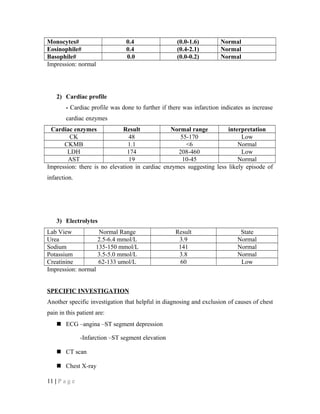 Monocytes# 0.4 (0.0-1.6) Normal
Eosinophile# 0.4 (0.4-2.1) Normal
Basophile# 0.0 (0.0-0.2) Normal
Impression: normal
2) Cardiac profile
- Cardiac profile was done to further if there was infarction indicates as increase
cardiac enzymes
Cardiac enzymes Result Normal range interpretation
CK 48 55-170 Low
CKMB 1.1 <6 Normal
LDH 174 208-460 Low
AST 19 10-45 Normal
Impression: there is no elevation in cardiac enzymes suggesting less likely episode of
infarction.
3) Electrolytes
Lab View Normal Range Result State
Urea 2.5-6.4 mmol/L 3.9 Normal
Sodium 135-150 mmol/L 141 Normal
Potassium 3.5-5.0 mmol/L 3.8 Normal
Creatinine 62-133 umol/L 60 Low
Impression: normal
SPECIFIC INVESTIGATION
Another specific investigation that helpful in diagnosing and exclusion of causes of chest
pain in this patient are:
 ECG –angina –ST segment depression
-Infarction –ST segment elevation
 CT scan
 Chest X-ray
11 | P a g e
 