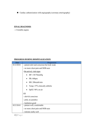  Cardiac catheterization with angiography (coronary arteriography)
FINAL DIAGNOSIS
→ Unstable angina
PROGRESS DURING HOSPITALIZATION
Date Progression
01/2/2010 - patient alert and conscious but look weak
- no more chest pain and SOB seen
-On arrival, vital signs
• BP: 138/78mmHg
• PR: 60bpm
• RR: 20breath/min
• Temp: 370
C,clinically afebrile
• SpO2: 98% on air
o/e
- alert & conscious
- pink, no jaundice
- hydration good
02/2/2010 - patient well, comfortable
- no more chest pain and SOB seen
- tolerate orally well
12 | P a g e
 