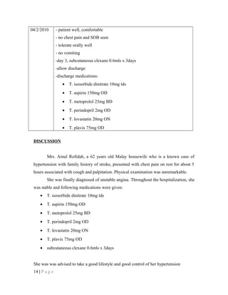 04/2/2010 - patient well, comfortable
- no chest pain and SOB seen
- tolerate orally well
- no vomiting
-day 3, subcutaneous clexane 0.6mls x 3days
-allow discharge
-discharge medications:
• T. isosorbide dinitrate 10mg tds
• T. aspirin 150mg OD
• T. metoprolol 25mg BD
• T. perindopril 2mg OD
• T. lovastatin 20mg ON
• T. plavix 75mg OD
DISCUSSION
Mrs. Ainul Rofidah, a 62 years old Malay housewife who is a known case of
hypertension with family history of stroke, presented with chest pain on rest for about 5
hours associated with cough and palpitation. Physical examination was unremarkable.
She was finally diagnosed of unstable angina. Throughout the hospitalization, she
was stable and following medications were given:
• T. isosorbide dinitrate 10mg tds
• T. aspirin 150mg OD
• T. metoprolol 25mg BD
• T. perindopril 2mg OD
• T. lovastatin 20mg ON
• T. plavix 75mg OD
• subcutaneous clexane 0.6mls x 3days
She was was advised to take a good lifestyle and good control of her hypertension
14 | P a g e
 