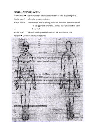 CENTRAL NERVOUS SYSTEM
Mental status  Patient was alert, conscious and oriented to time, place and person.
Cranial nerve All cranial nerves were intact.
Muscle tone  There were no muscle wasting, abnormal movement and fasciculation
of her upper and lower limb. Normal muscle tone of both upper
and lower limbs.
Muscle power  Normal muscle power of both upper and lower limbs (5/5)
Reflexes All tendon reflexes were normal
Reflexes Left Right
Jaw Jerk ++ ++
Biceps ++ ++
Supinator ++ ++
Knee ++ ++
Ankle ++ ++
Plantar Down going Down going
Cerebellar Signs  There was no cerebellar sign present and his gait was normal
On sensory examination, there was no impaired sensation.
CLINICAL SUMMARY
Mrs. Ainul Rofidah, 62 year old, Malay housewife who with 8 years history of
hypertension, presented on 01/02/2010 with recurrent sudden onset of chest pain, which
was partially relieved by sublingual GTN, associated with cough and palpitation 5 hours
prior to admission. Physical examination revealed unremarkable findings.
Summary of the finding diagrammatically
7 | P a g e
 