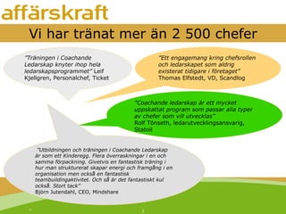 *! 2!
Vi har tränat mer än 2 500 chefer
”Träningen i Coachande
Ledarskap knyter ihop hela
ledarskapsprogrammet” Leif
Kjellgren, Personalchef, Ticket
”Coachande ledarskap är ett mycket
uppskattat program som passar alla typer
av chefer som vill utvecklas”
Rolf Tönseth, ledarutvecklingsansvarig,
Statoil
”Ett engagemang kring chefsrollen
och ledarskapet som aldrig
existerat tidigare i företaget”
Thomas Elfstedt, VD, Scandlog
”Utbildningen och träningen i Coachande Ledarskap
är som ett Kinderegg. Flera överraskningar i en och
samma förpackning. Givetvis en fantastisk träning i
hur man strukturerat skapar energi och framgång i en
organisation men också en fantastisk
teambuildingaktivitet. Och så är det fantastiskt kul
också. Stort tack”
Björn Jutendahl, CEO, Mindshare
 
