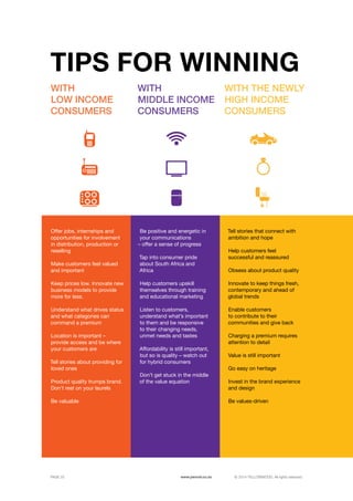 ©	2014 YELLOWWOOD. All rights reserved.PAGE 25 www.ywood.co.za
WITH
LOW INCOME
CONSUMERS
WITH
MIDDLE INCOME
CONSUMERS
WITH THE NEWLY
HIGH INCOME
CONSUMERS
Offer jobs, internships and
opportunities for involvement
in distribution, production or
reselling
Make customers feel valued
and important
Keep prices low. Innovate new
business models to provide
more for less.
Understand what drives status
and what categories can
command a premium
Location is important –
provide access and be where
your customers are
Tell stories about providing for
loved ones
Product quality trumps brand.
Don’t rest on your laurels
Be valuable
Be positive and energetic in
your communications
– offer a sense of progress
Tap into consumer pride
about South Africa and
Africa
Help customers upskill
themselves through training
and educational marketing
Listen to customers,
understand what’s important
to them and be responsive
to their changing needs,
unmet needs and tastes
Affordability is still important,
but so is quality – watch out
for hybrid consumers
Don’t get stuck in the middle
of the value equation
Tell stories that connect with
ambition and hope
Help customers feel
successful and reassured
Obsess about product quality
Innovate to keep things fresh,
contemporary and ahead of
global trends
Enable customers
to contribute to their
communities and give back
Charging a premium requires
attention to detail
Value is still important
Go easy on heritage
Invest in the brand experience
and design
Be values-driven
TIPS FOR WINNING
 