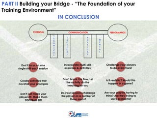 PART II Building your Bridge - “The Foundation of your
Training Environment”
IN CONCLUSION
POTENTIAL

COMMUNICATION
T
E
C
H
N
I
C
A
L

T
A
C
T
I
C
A
L

P
H
Y
S
I
C
A
L

PERFORMANCE
M
E
N
T
A
L

Don’t focus on one
single skill each session

Incorporate multi-skill
exercises & activities

Challenge your players
to do even more!

Create activities that
dovetail your principles

Don’t break the flow. Let
the activity do the
teaching for you

Is it realistic? Would this
happen in a game?

Don’t just make your
players fit. Make them
FOOTBALL FIT!

Do your sessions challenge
the players in a number of
these areas?

Are your players having to
think? Are they trying to
solve problems?

 