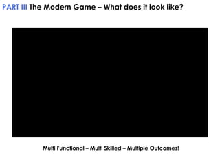 PART III The Modern Game – What does it look like?

Multi Functional – Multi Skilled – Multiple Outcomes!

 