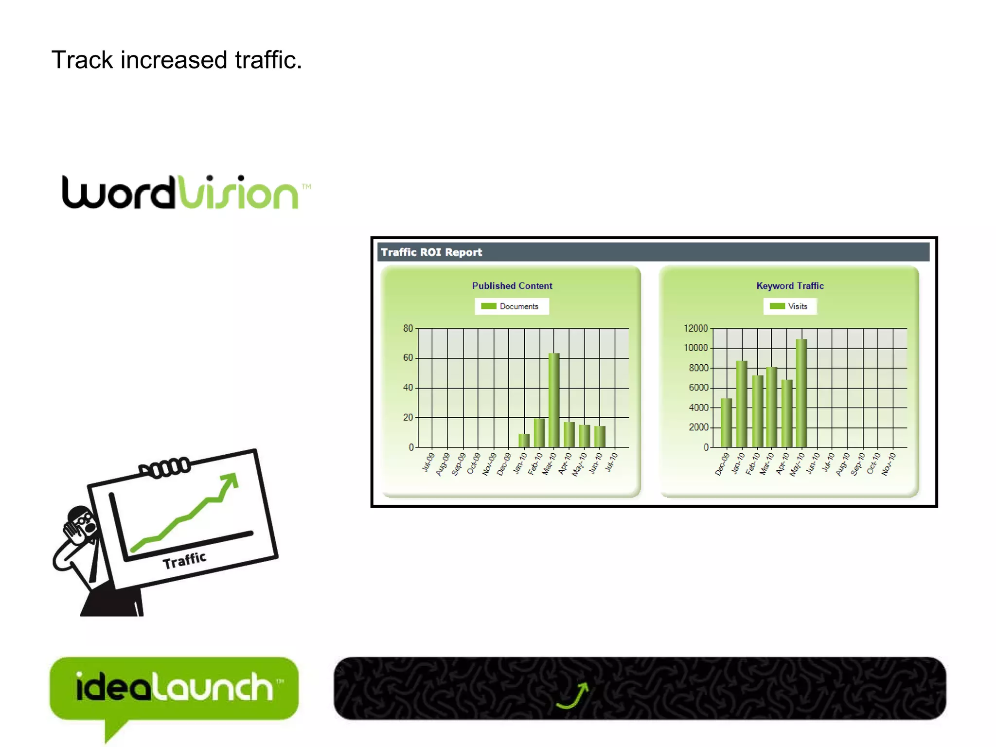 Track increased traffic. 
