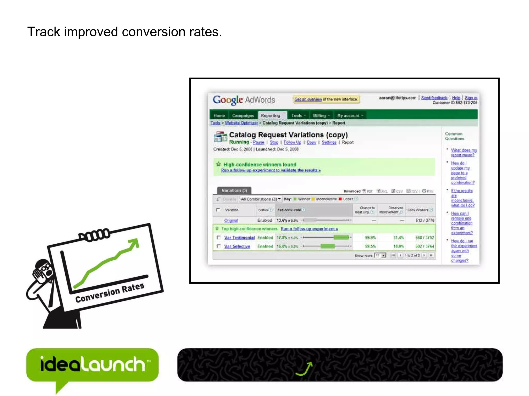 Track improved conversion rates. 