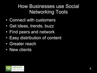 How Businesses use Social Networking Tools Connect with customers Get ideas, trends, buzz Find peers and network Easy distribution of content Greater reach  New clients 