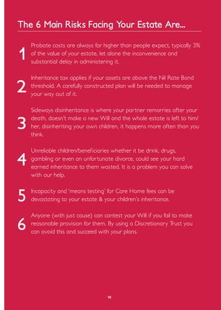 The 6 Main Risks Facing Your Estate Are...
14
Probate costs are always far higher than people expect, typically 3%
of the value of your estate, let alone the inconvenience and
substantial delay in administering it.
Inheritance tax applies if your assets are above the Nil Rate Band
threshold. A carefully constructed plan will be needed to manage
your way out of it.
Sideways disinheritance is where your partner remarries after your
death, doesn’t make a new Will and the whole estate is left to him/
her, disinheriting your own children, it happens more often than you
think.
Unreliable children/beneficiaries whether it be drink, drugs,
gambling or even an unfortunate divorce, could see your hard
earned inheritance to them wasted. It is a problem you can solve
with our help.
Incapacity and ‘means testing’ for Care Home fees can be
devastating to your estate & your children’s inheritance.
Anyone (with just cause) can contest your Will if you fail to make
reasonable provision for them. By using a Discretionary Trust you
can avoid this and succeed with your plans.
 
