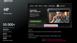 кейс




 HP
 HP Care Pack




50 000+                                                    Посмотреть ролик
посещений спецпроекта

9000+                   Задача:
голосов за работы       Cбор заявок на консультацию по услугам HP Care Pack у целевой аудитории.

676                     Решение:
конкурсных работ        Спецпроект на habrahabr с творческим конкурсом: «Какой предмет не даст
                        скучать на работе»
389                                                   URL: http://habrahabr.ru/special/hpcarepacks/
заполненных заявок                                    Видео: http://www.youtube.com/watch?v=cHohfLz0hBs
 