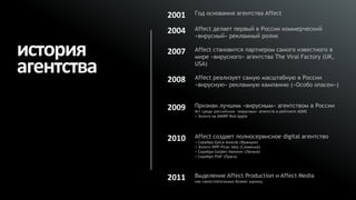 2001   Год основания агентства Affect


            2004   Affect делает первый в России коммерческий
                   «вирусный» рекламный ролик


история     2007   Affect становится партнером самого известного в
                   мире «вирусного» агентства The Viral Factory (UK,

агентства   2008
                   USA)

                   Affect реализует самую масштабную в России
                   «вирусную» рекламную кампанию («Особо опасен»)


            2009   Признан лучшим «вирусным» агентством в России
                   №1 среди российских «вирусных» агентств в рейтинге ADME
                   + Золото на ММФР Red Apple




            2010   Affect создает полносервисное digital агентство
                   + Серебро Epica Awards (Франция)
                   + Золото WPP Piran Idea (Словения)
                   + Серебро Golden Hammer (Латвия)
                   + Серебро PIAF (Прага)




            2011   Выделение Affect Production и Affect Media
                   как самостоятельных бизнес единиц
 