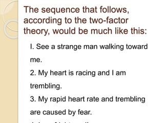 The sequence that follows,
according to the two-factor
theory, would be much like this:
I. See a strange man walking toward
me.
2. My heart is racing and I am
trembling.
3. My rapid heart rate and trembling
are caused by fear.
 
