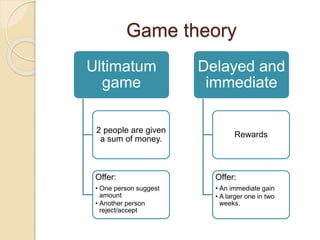 Game theory
Ultimatum
game
2 people are given
a sum of money.
Offer:
• One person suggest
amount
• Another person
reject/accept
Delayed and
immediate
Rewards
Offer:
• An immediate gain
• A larger one in two
weeks.
 