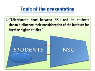 “Affectionate bond between NSU and its students
doesn’t influence their consideration of the institute for
further higher studies.”

 