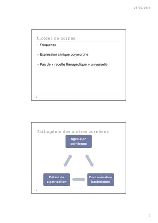 28/02/2010




Ulcères de cornée
   Fréquence

   Expression clinique polymorphe

   Pas de « recette thérapeutique » universelle




Pathogénie des ulcères cornéens
                        Agression
                        cornéenne




         Défaut de                   Contamination
        cicatrisation                 bactérienne




                                                             3
 