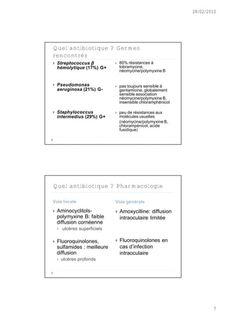 28/02/2010




Quel antibiotique ? Germes
rencontrés
 Streptococcus β               80% r‚sistances ƒ
    h•molytique (17%) G+         tobramycine,
                                 n‚omycine/polymyxine B


 Pseudomonas                   pas toujours sensible ƒ
    aeruginosa (21%) G-          gentamicine, globalement
                                 sensible association
                                 n‚omycine/polymyxine B,
                                 insensible chloramph‚nicol

 Staphylococcus                peu de r‚sistances aux
    intermedius (29%) G+         mol‚cules usuelles
                                 (n‚omycine/polymyxine B,
                                 chloramp‚nicol, acide
                                 fusidique)




Quel antibiotique ? Pharmacologie

Voie locale                  Voie générale

   Aminocyclitols-             Amoxycilline: diffusion
    polymyxine B: faible         intraoculaire limit‚e
    diffusion corn‚enne
     ulc•res superficiels


   Fluoroquinolones,           Fluoroquinolones en
    sulfamides : meilleure       cas d’infection
    diffusion                    intraoculaire
     ulc•res profonds




                                                                      7
 