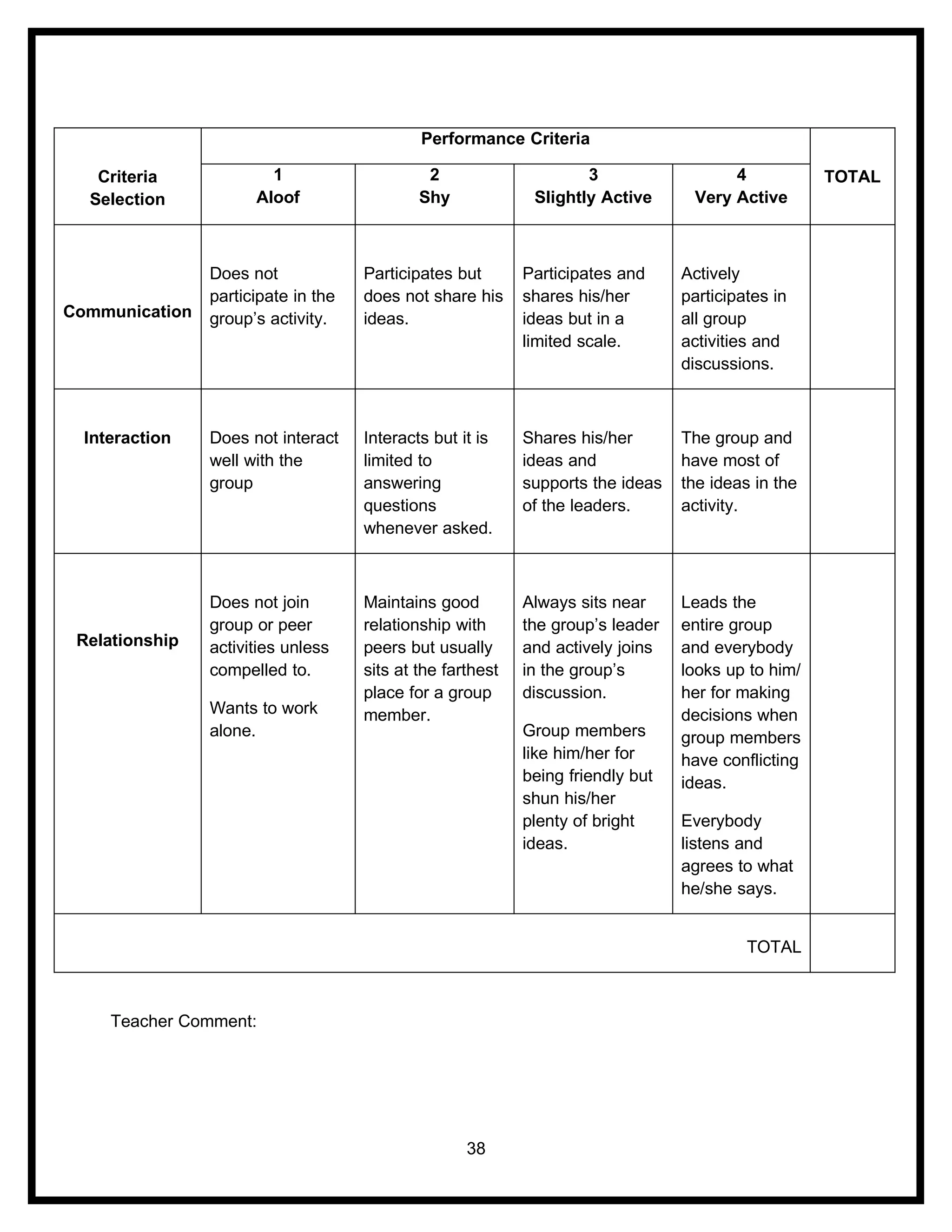 Affective Assessment