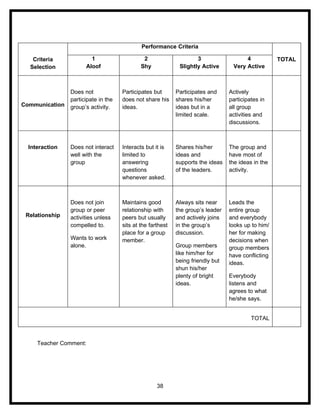 Affective Assessment