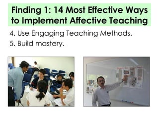 Finding 1: 14 Most Effective Ways to Implement Affective Teaching 4. Use Engaging Teaching Methods. 5. Build mastery. 