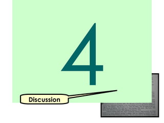 4 Discussion 