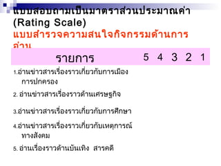 แบบสอบถามเป็นมาตราส่วนประมาณค่า 
(Rating Scale) 
แบบสำารวจความสนใจกิจกรรมด้านการ 
อ่าน 
รายการ 5 4 3 2 1 
1.อ่านข่าวสารเรื่องราวเกี่ยวกับการเมือง 
การปกครอง 
2. อ่านข่าวสารเรื่องราวด้านเศรษฐกิจ 
3.อ่านข่าวสารเรื่องราวเกี่ยวกับการศึกษา 
4.อ่านข่าวสารเรื่องราวเกี่ยวกับเหตุการณ์ 
ทางสังคม 
5. อ่านเรื่องราวด้านบันเทิง สารคดี 
 