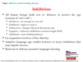 Affective and Personality Factors in Second Language Acquisition ...
