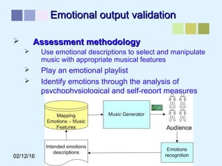 02/12/16 António Pedro Oliveira 17
Emotional output validationEmotional output validation
 Assessment methodologyAssessment methodology
 Use emotional descriptions to select and manipulate
music with appropriate musical features
 Play an emotional playlist
 Identify emotions through the analysis of
psychophysiological and self-report measures
 