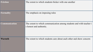 Influence The extent to which each student influences classroom d
ecisions
Friction The extent to which students bicker with one another
Formality The emphasis on imposing rules
Communication The extent to which communication among students and with teacher i
s honest and authentic.
Warmth The extent to which students care about each other and show concern
 