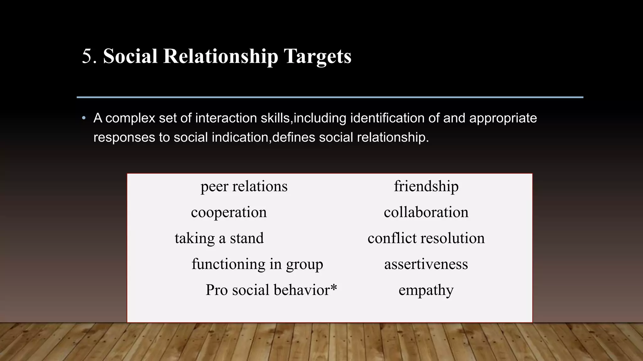 peer relations friendship
cooperation collaboration
taking a stand conflict resolution
functioning in group assertiveness
Pro social behavior* empathy
5. Social Relationship Targets
• A complex set of interaction skills,including identification of and appropriate
responses to social indication,defines social relationship.
 
