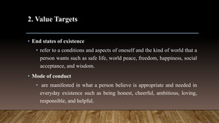 2. Value Targets
• End states of existence
• refer to a conditions and aspects of oneself and the kind of world that a
person wants such as safe life, world peace, freedom, happiness, social
acceptance, and wisdom.
• Mode of conduct
• are manifested in what a person believe is appropriate and needed in
everyday existence such as being honest, cheerful, ambitious, loving,
responsible, and helpful.
 