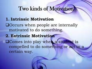 Two kinds of Motivation
1. Intrinsic Motivation
Occurs when people are internally
motivated to do something.
2. Extrinsic Motivation
Comes into play when a student is
compelled to do something or act in a
certain way.

 