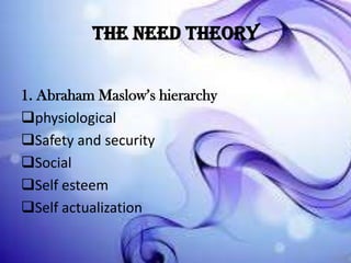 The Need Theory
1. Abraham Maslow’s hierarchy
physiological
Safety and security
Social
Self esteem
Self actualization

 