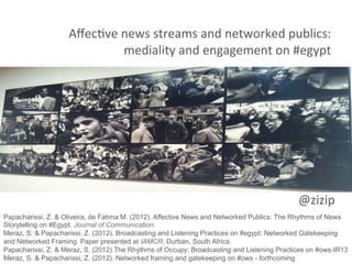  
                    Aﬀec&ve	
  news	
  streams	
  and	
  networked	
  publics:	
  
                               mediality	
  and	
  engagement	
  on	
  #egypt	
  
                                                        Zizi	
  Papacharissi,	
  PhD	
  
               Professor	
  and	
  Head,	
  Communica&on,	
  University	
  of	
  Illinois-­‐
                                                                             Chicago	
  




                                                                                            @zizip	
  
                                                                                    	
  
Papacharissi, Z. & Oliveira, de Fatima M. (2012). Affective News and Networked Publics: The Rhythms of News
Storytelling on #Egypt. Journal of Communication.
Meraz, S. & Papacharissi, Z. (2012). Broadcasting and Listening Practices on #egypt: Networked Gatekeeping
and Networked Framing. Paper presented at IAMCR, Durban, South Africa.
Papacharissi, Z. & Meraz, S. (2012).The Rhythms of Occupy: Broadcasting and Listening Practices on #ows-IR13
Meraz, S. & Papacharissi, Z. (2012). Networked framing and gatekeeping on #ows - forthcoming
 