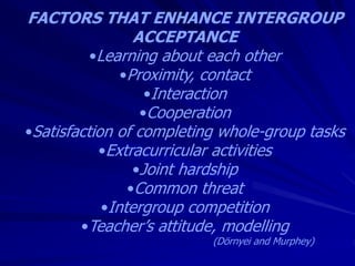 FACTORS THAT ENHANCE INTERGROUP
                 ACCEPTANCE
          •Learning about each other
               •Proximity, contact
                   •Interaction
                  •Cooperation
•Satisfaction of completing whole-group tasks
           •Extracurricular activities
                 •Joint hardship
                •Common threat
            •Intergroup competition
        •Teacher’s attitude, modelling
                          (Dörnyei and Murphey)
 