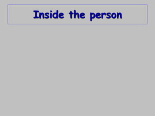Inside the person
 