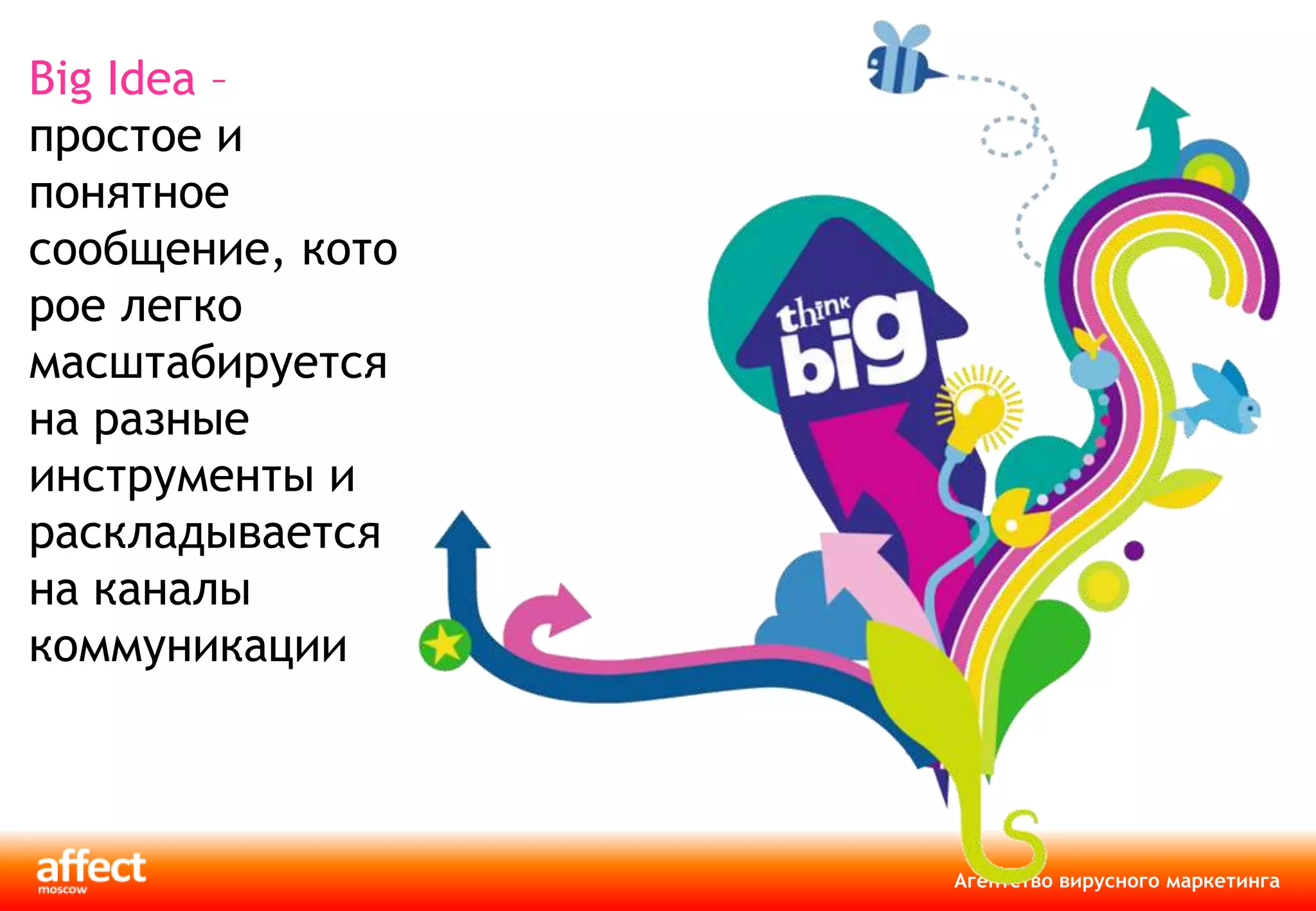 Big Idea –
простое и
понятное
сообщение, кото
рое легко
масштабируется
на разные
инструменты и
раскладывается
на каналы
коммуникации



                  Агентство вирусного маркетинга
 