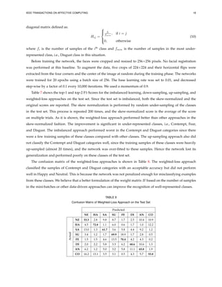 IEEE TRANSACTIONS ON AFFECTIVE COMPUTING 18
diagonal matrix defined as:
Hij =
8
>
<
>
:
fi
fmin
, if i = j
0, otherwise
(10)
where fi is the number of samples of the ith
class and fmin is the number of samples in the most under-
represented class, i.e., Disgust class in this situation.
Before training the network, the faces were cropped and resized to 256⇥256 pixels. No facial registration
was performed at this baseline. To augment the data, five crops of 224⇥224 and their horizontal flips were
extracted from the four corners and the center of the image at random during the training phase. The networks
were trained for 20 epochs using a batch size of 256. The base learning rate was set to 0.01, and decreased
step-wise by a factor of 0.1 every 10,000 iterations. We used a momentum of 0.9.
Table 7 shows the top-1 and top-2 F1-Scores for the imbalanced learning, down-sampling, up-sampling, and
weighted-loss approaches on the test set. Since the test set is imbalanced, both the skew-normalized and the
original scores are reported. The skew normalization is performed by random under-sampling of the classes
in the test set. This process is repeated 200 times, and the skew-normalized score is the average of the score
on multiple trials. As it is shown, the weighted-loss approach performed better than other approaches in the
skew-normalized fashion. The improvement is significant in under-represented classes, i.e., Contempt, Fear,
and Disgust. The imbalanced approach performed worst in the Contempt and Disgust categories since there
were a few training samples of these classes compared with other classes. The up-sampling approach also did
not classify the Contempt and Disgust categories well, since the training samples of these classes were heavily
up-sampled (almost 20 times), and the network was over-fitted to these samples. Hence the network lost its
generalization and performed poorly on these classes of the test set.
The confusion matrix of the weighted-loss approaches is shown in Table 8. The weighted-loss approach
classified the samples of Contempt and Disgust categories with an acceptable accuracy but did not perform
well in Happy and Neutral. This is because the network was not penalized enough for misclassifying examples
from these classes. We believe that a better formulation of the weight matrix H based on the number of samples
in the mini-batches or other data-driven approaches can improve the recognition of well-represented classes.
TABLE 8
Confusion Matrix of Weighted-Loss Approach on the Test Set
Predicted
NE HA SA SU FE DI AN CO
Actual
NE 53.3 2.8 9.8 8.7 1.7 2.5 10.4 10.9
HA 4.5 72.8 1.1 6.0 0.6 1.7 1.0 12.2
SA 13.0 1.3 61.7 3.6 5.8 4.4 9.2 1.2
SU 3.4 1.2 1.7 69.9 18.9 1.7 2.8 0.5
FE 1.5 1.5 4.6 13.5 70.4 4.2 4.3 0.2
DI 2.0 2.2 5.8 3.3 6.2 68.6 10.6 1.3
AN 6.2 1.2 5.0 3.2 5.8 11.1 65.8 1.9
CO 16.2 13.1 3.5 3.1 0.5 4.3 5.7 53.8
 