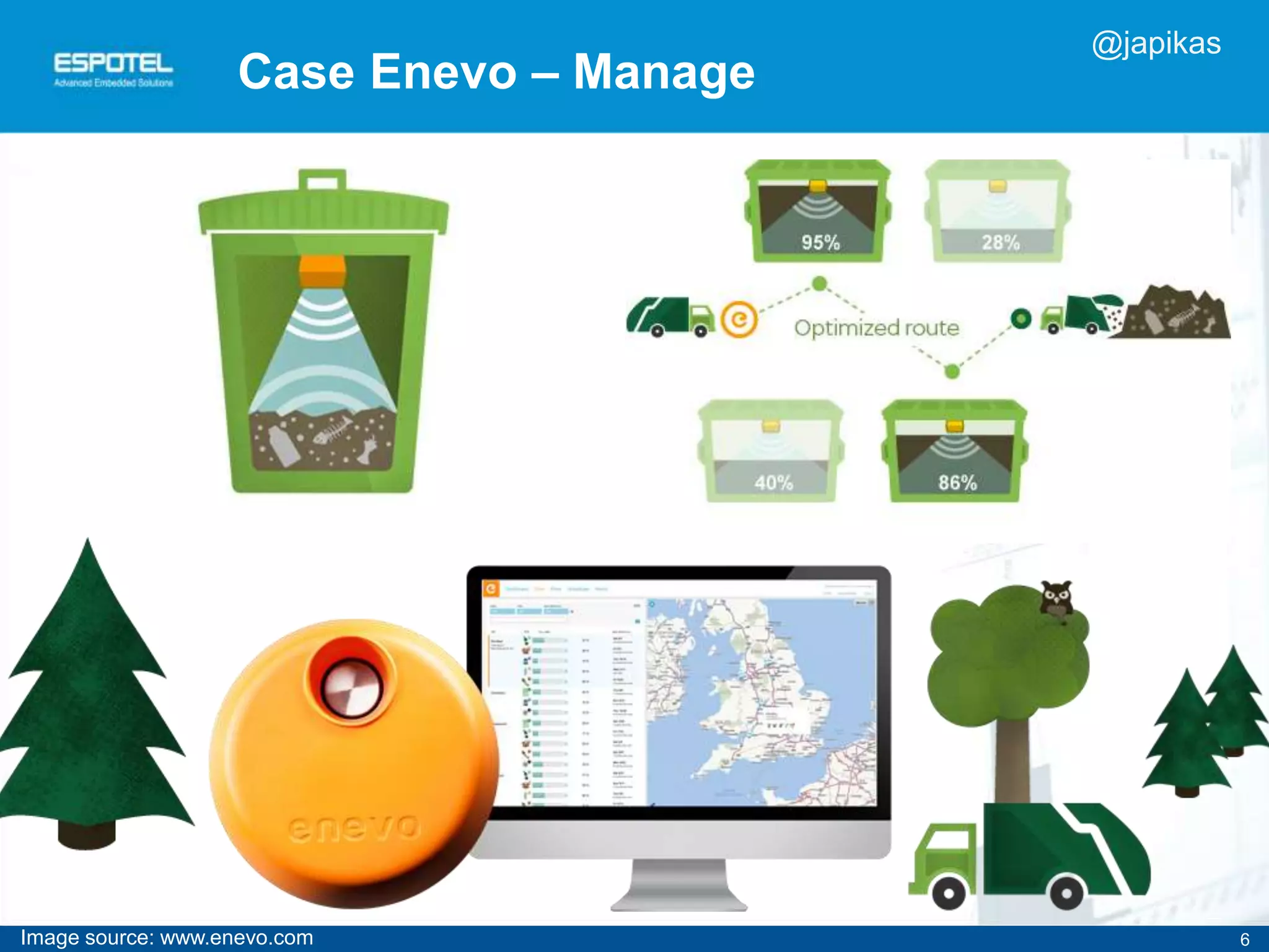 6
Case Enevo – Manage
Image source: www.enevo.com
@japikas