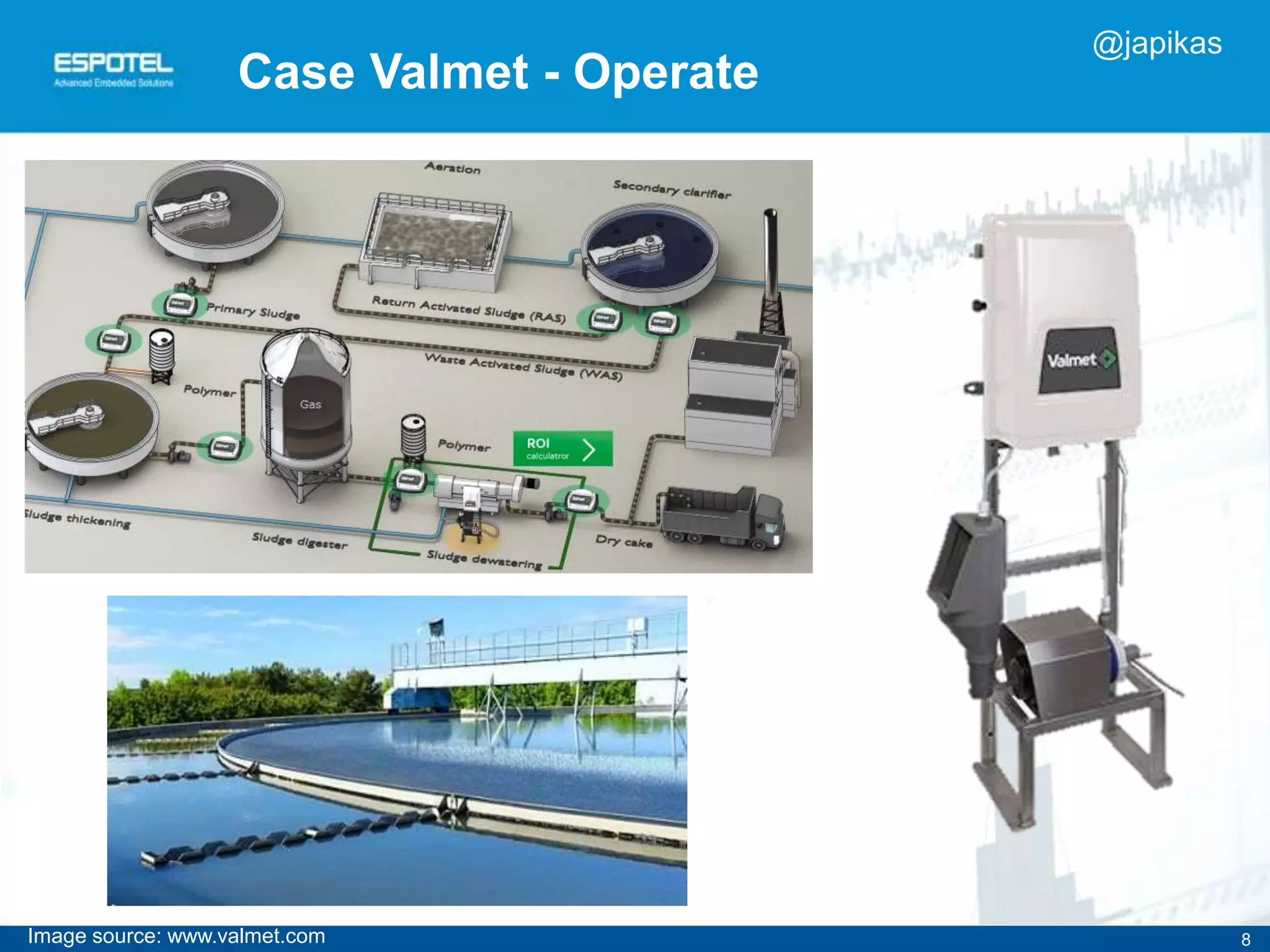 8
Case Valmet - Operate
Image source: www.valmet.com
@japikas