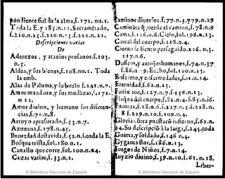 '1
. 'ónJienté fi~lae~~il~~;f.17i:.rm.t".,~mjn()sJjuerfo5J.77·n. 3·Y7.9.n.2.9
T0d.l b E:y 1 8:5:n.1 r.S.lcramCtado, 'Ca."iuát: lJ ?jerd~ r:l camino,f. 7 3•n.9 -
f.!. io.n.2. S' .f.HO.n. ' 5' J.22.1..n. 2.I. Ca!'.l,f. i: 26.1l:6.Ci;:lo,fol. 19 ~,".13,
. D({cr¡pciq,,~s V04r;at . 9·H:~1 del cuerpo,f.p ~ .0.4.
D~ Ciecuo r.:Ji<!nto pi!r[~guiJo.~:!'. n.3.
Aderez(u 1 y atluios profanos;f.103. 2! 7.0.6•
ñ . ) . · D.:if>!.)~.y AlltojQ<;hum..ne5:,f.74.n•3'1',
.Ald.~J,y fUi biene5,f. ró8.nu. t. T od. • [.86.n :,9. Ec.:ho,fol. t 90.B. q .
.lA emb. Enfe :mo,y enf.:rmdoldes,f.ll.n.l40 .
.A:b.¡ de P alomll,y fu blelo ,f.1.41.n.9. Etc~njd.td,f.62.n. t;.
Am()( m~nd.H1(),y [Ui muJ:iz.ls~f. r 72.. ~f~n,x .lue,f. 1:.7. n.7J.!.)' 6'.n.t 3.
n. n. ~'
laqz.lklcu.:rpo,f.81..n.4.f.8,.n.i6.
Am.ordiuino, y humano [usdife(eR"~ !ll!tH~i,f.I8.ft.6.f.l17.n.5.1:.21.8.n.
'cl.s,f'7J.n.8. . ',' 8~.u?n.lo.f.IO~.1l.4.
Arroyo Jpre[urltlo,f.») .n.7. ¡ orla ~ otra puel.hcó ¡'[Ifierno,f.~ ~.n.
AZl1z:n.l,f. t 78.11.4). tf4.Su ct.;[cripció aI.ll.lrg.l,f.1.4S.~oda.
lhel.d1c{:¡:ldhvida,f. ~1.n.i.tod.tta :E~: P"lerr~JY fold1dQ,f. 146 11."'.
Bofqu~triíl6,fol.l8'o.n. [. ;~Gn;anuflorJf.¡ 86.s.I}.
Caaalo q?~ corre ,fol.100.0.-4. r~eg~:J d~ ~iáos,f.1.a. t 4.
C;),us V..lrlas,f. B.n~l. ..UYZl0 dlUlUo,f.J9.n. IO.f.GI. n. 18.
'~ ". Ljber-
© Biblioteca Nacional de España © Biblioteca Nacional de España
 