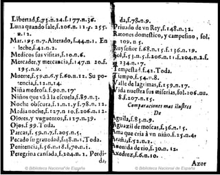 L:ibei1::td,r.#J·~ñ·.2.4.r·J77·n··3~··· t da,f.78.n.9-
. . ; " :,.' ,:..
bina qUludo [ale;f.2.o6.n. ll'f' 2 H~ r',Priuado de vn Rey,f.148.n.3J •
. R.I1.. · . ~.ttones dome(lico, y c.ampefino , fol~
MAr. 1 g .).n'7.Alterado,f.44.n. J. En ;~~
". . t09. n.$'. .
·leche,f.42.·n.2. ) uyreñorf.68.n.T).f'13 6.n•T9.
Medicos rus vifitas,f: To.n.,. ·.~;', l,f.) J.n..).f~.z.o6'.n. 1 1.f.2.0 4.n.•1.f.
Mercader,y ~c(caacJa,f.1 ~7.n ,lo.f. :, 234.0.17' ' . .' . ' . .
19 ).n.9. " empe{larl,f.42.Toda. '
~1t1err~,f.5 9J1.tí.y f.~O.R.11. Su po- , {iempo,f. ;-4:.n•8• ' . . .
tencI.lJ. l2..n.14· ', ~ ~lJe de I.tgnm.¡s,f.159.n. 17. .
N iñ.l medrof...J.90.n. t7·J¡lda nue{lu [usl11j[cri.1s,fol.206'.Du.
N iños que "á ala efcuela,f.89.n+ 8.[.2.07·n.1 r.
Noche obrcur.l,,f. J.n. I.y f.78.n. 12.. C,mIArIlC;01ltS mAS jll.jlrcs
M-=dianoche,f. r27.n 10.f.206.n.l1. . ' : De . .
Olóres.y v~¡;LJeotos,f.1I7.n.39. . ' ~g~ila•.f.83.n.,. . ·
Oj0SJ 99.1 ptb. ". flguazJJ demofcas,f,j.6.n. I ;.
p arcas,f. S'9..n;7:.f.~O).n.~ ~ ~m~ que cría aVD niño.f.1.:f.D•.1b
Pecado fu gr¡Ued·dd,L~8.n.T·;Toda. ~~.tn.l.íf.'p.n.%. < ,:. .
Peniccnci;¡,f.)6.n.1 ~.f,7o.n. l., ..' ~.ellid.l detÍo~f"o.n.,~.
P'l'egr-inacanr~dJ)f.,204.n. 1. Per~j... i..xedrez,f.6.n•• o~ .
. . d.l, ·
Azor
© Biblioteca Naciona/'de Esp,aña © Biblioteca Nacional de España
 