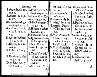 . E):tffl,lol Dt ,S.n.t! .f.I·04 _Orpheo,f.t r6.11.
S;Agucda,f.ll0.• S.Francifc6ckAf . n.1 l. 28.f.1.36.n.2'O
, n.i2. . i " hs;f.2. O3,O.IJ. : 'S.•Luduyna. V.f. S.P .lblo Apoftol
S.Alexo, f. 129JS .)Francj~co Xa. ,,~ t69.n.ll. t9.n.25.f....o.
~ n..i7·: ,' , ',uief'l.in.n'7:
.:JLau,¡coi:io de los O ..fl.'
Alcx.lndro Mag- G.l1a Rom..U1íf~f. f7f pj~sJf.Z7. 0.29 S.PedroApoCl-oI,.
noS:t98.ó.2,').il·O'4;n "t~· . Lucrecia, Porcia, foJ.21.I.n. tg.
A'T1phion, f.I.i6; S·.HilariGrl Abad Út yThjsbc, f.21S f.Jo.n. JO. fol;
tido'f.iS'.9.n.1 f.41.n ..' ....·3. : ' 0·7· 2J6'.n.3J•
.19· . . 'H;len~.f.fO~.n. ll ,:¡5.MariaM.ldrede San[onJ.I4. n'7-
'S.AFlconí(jAba~,. ..S.lgnacó
j'odeL°iEi . ~~ . Dios, f.104.n~ f.143.8. S'3·~f.ol
fH·n . Io. laf..199·.. n:~o, ·~ re.f.ti8.n.S'olu.JI.Z. _
S.Elj[eo~ f. 1 U. Iob,E.y8.n.q. - r . l 78.0.48': ; . Sunjsbode la
. J1.11~ heob:f.¡09. nu, S.M,lriolM.igdale COnfp-airia .d;!
S.EpfúernJ.z». r 66. n~J'30.n.9.f.t· . 1ESVSJf..~H
0.6. S.YnesV.yM.f, 87.n.22:f.106 n.7. '"
S.Euphemía, fol. 1..8'3.~ 8.conS.  lI.t6,f. q6.~. S.lntTrsiin:~~T~jní
YO ~. n.12. CatalIna, J o7"4~6~ .. .. ,4~d,f.;% .f3~n.6.
D.nrid,f.jo.n.7. n.10, . o " ,-
[97·0.t l. S.L'ri,l V. ],
1 r. :' A
9g
,.'
© Biblioteca Nacional de España © Biblioteca Nacional de España
 
