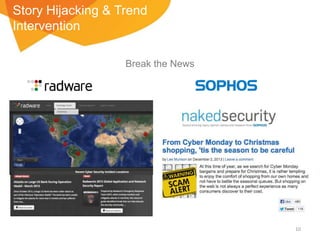 Story Hijacking & Trend
Intervention
Break the News

10

 